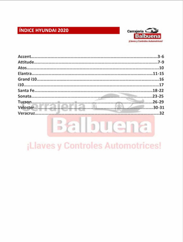 Libro Balbuena 2020 Programación De Llaves Automotrices Pdf