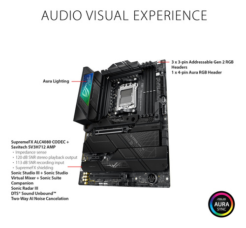 Placa Madre Asus Rog Strix X670e-f Gaming Wifi Am5 Ryzen