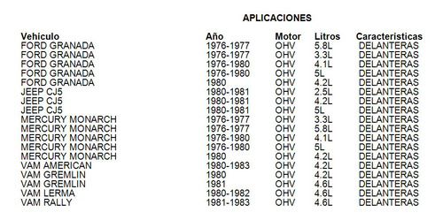 Balatas Delanteras Granada 1977 Fritec 3.3l Ford