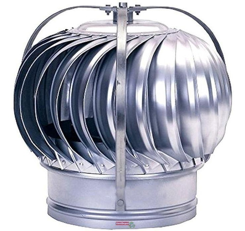 Ventilador De Techo Almacenes, Mxenx-003, 6 Ø Garganta, 147c