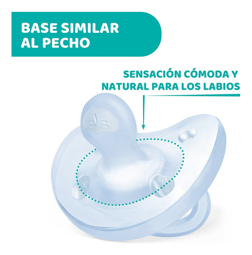 Chupete Suave Physio Soft De Silicona 16-36m Azul Período De Edad 16-36 Meses