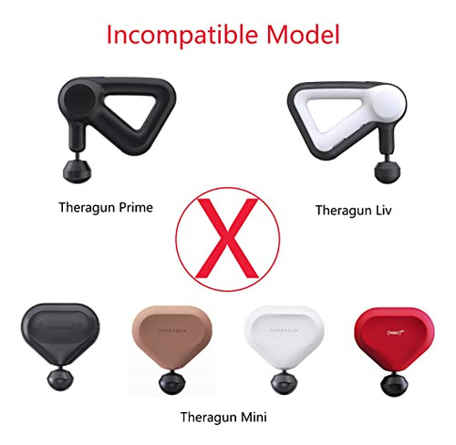 Pack Cargador 20v Para Theragun Elite Y Pro - Reemplazo Idea