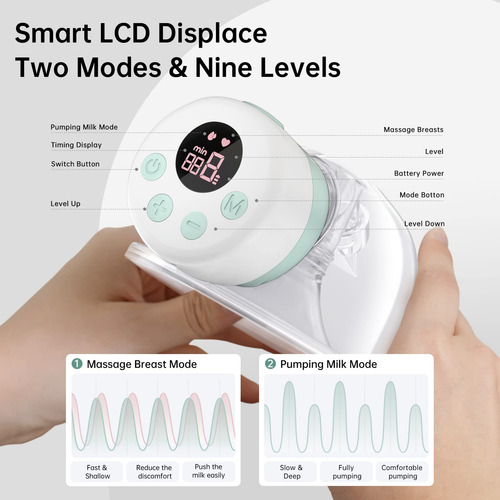 Extractores De Leche Eléctricos Dobles Sin Manos Tsrete Con