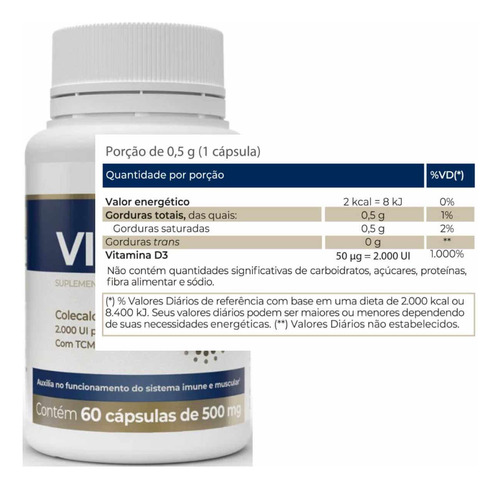 Vitamina D3 2000ui Vitafor Com T C M 60 Cápsulas De 500mg