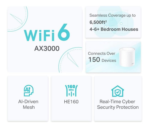Sistema Wi-fi Mesh Tp-link Deco X50 Blanco Pack X 3 Unidades