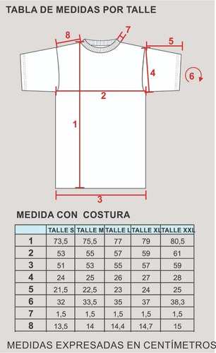 Imagen 4 de 6 de Remera Vinyl Rvca Hombre