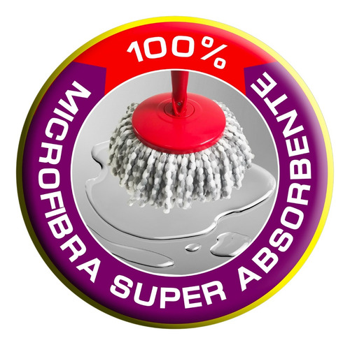 5 Repuestos Trapeador Turbo / Spin Magic Mop 100% Microfibra
