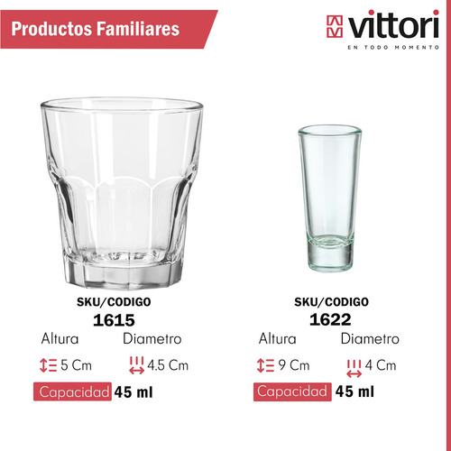Caja 12 Piezas Set 6 Tequilero Vidrio Calavera Colores 45ml