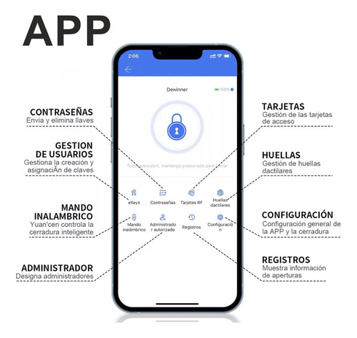 Cerraduras Chapas Seguridad Eléctrica Inteligente Rfid Wifi