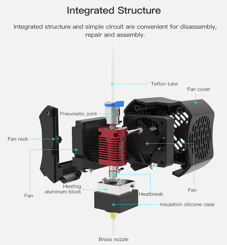 Creality Ender 3 V2 Kit De Hotend Completo Piezas De Impreso