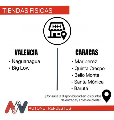 Imagen 4 de 7 de Bujia Denso Nickel Terios Beggo Ref Ds013
