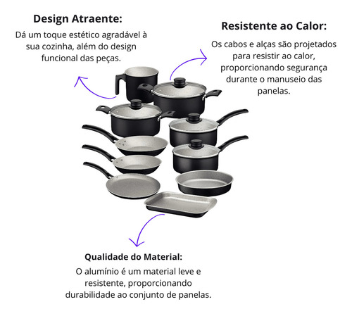 Jogo De Panela Tramontina Linz 10 Peças Conjunto De Alumínio Preto Com Revestimento Antiaderente Starflon Max Para Cozinha Completa Durabilidade Extra Turim Kit De Caçarolas E Panelas