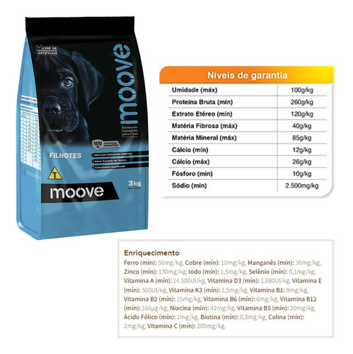 Alimento Moove Premium Ração Cães Filhotes Sabor Frango 3kg
