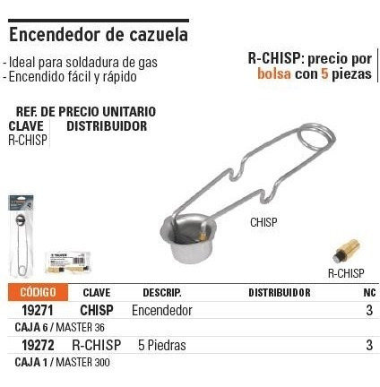 Imagen 2 de 4 de Encendedor Cazuela Truper 19271