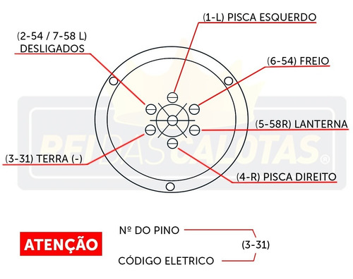 Kit Para Engate Reboque Bola Capa Aco Inox Tomada Cromada