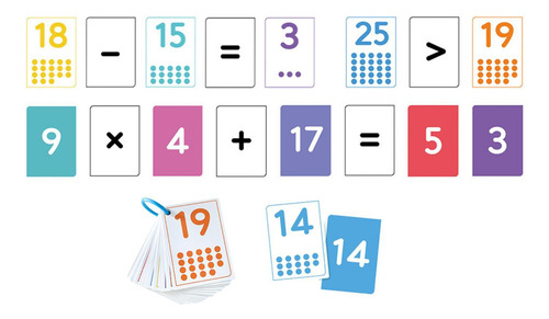 Número Flash Flashcards, Jogos Educacionais, Jogos De