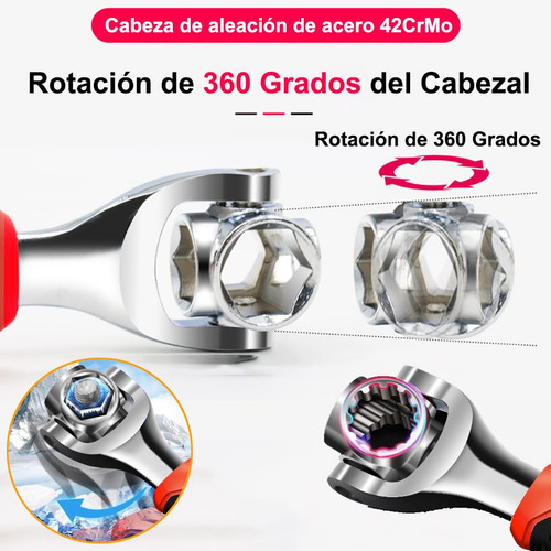 Llave Multifuncional, Llave Universal Ajustable
