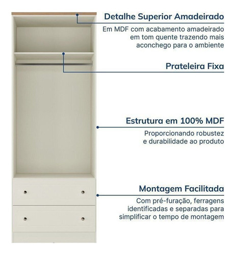 Conjunto Dormitório 1 Cama Solteiro 1 Guarda-roupa 2 Wt