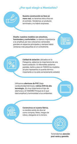 Imagen 10 de 10 de Casa Container Lista Para Entregar 15mts2- Montañes
