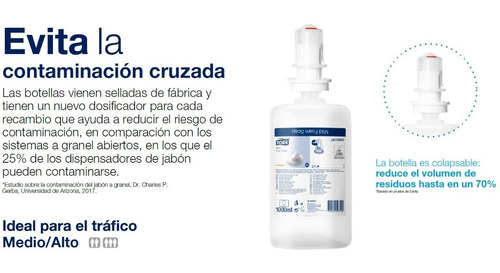 Jabón Espuma Suave Premium Tork Elevation S4 6 X 1000 Ml.