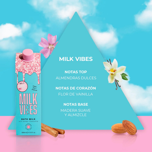 Kit Piel Suave Y Perfumada Sorry Not Sorry