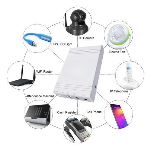 Mini Ups Portatil Wgp Dc 14watt Usb 5-9-12v 5200mah Real