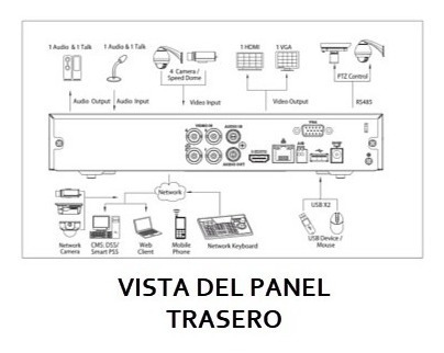 Dahua Xvr5104hsx1 Dvr 4ch Hdcvi Pentahíbrido 1080p H265+ /v
