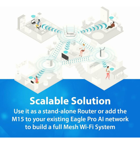 D-link Eagle Pro Ai Mesh Wifi 6 Router System (paquete De 3)