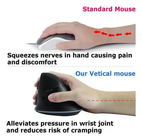 Mouse Ergonomico Vertical Computador Gamer 7200dpi