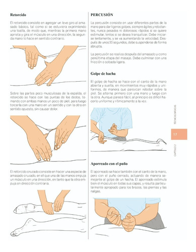 Manual De Masaje Editorial Trillas