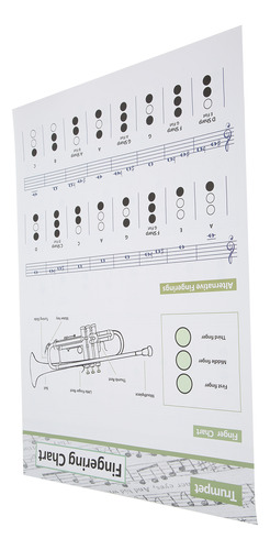 Tabla De Acordes De Trompeta, Nota De Digitación, Instrument