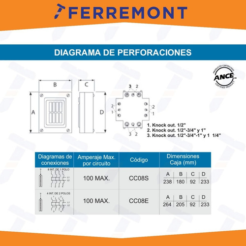 Centro De Carga Para 8 Pastillas Empotrar Igesa Cc08e