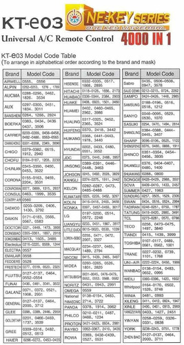 Imagen 4 de 5 de Control Remoto Universal Aire Acondicionado 4000 Programas