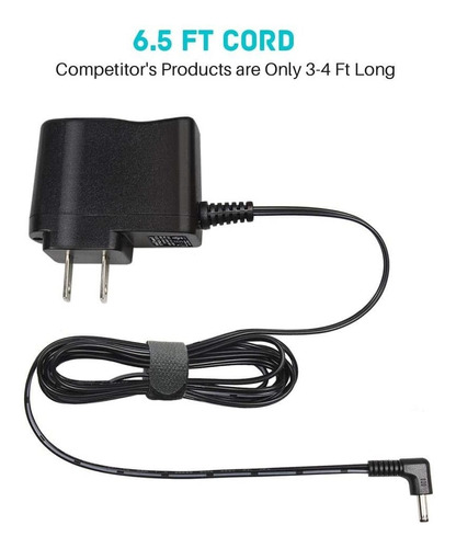 Ul Listed Ac Power Adapter Charger For Wahl 9818l 9818 9854l