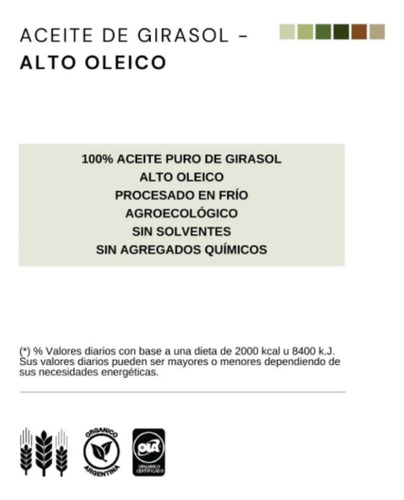 Aceite De Girasol Alto Oléico Fincas El Paraíso X 500 Cc