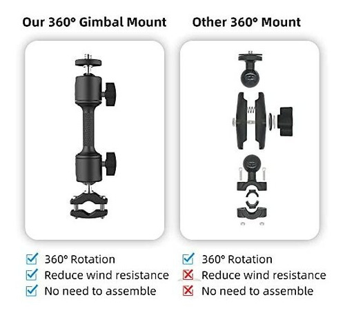 Soporte Aluminio Para Camara Deportiva Motocicleta 360° Vk