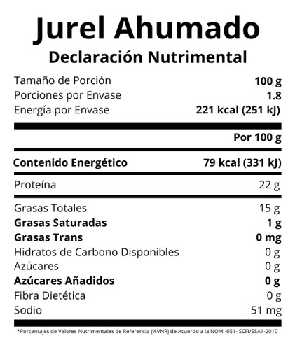 2 Latas Bonito + 2 Latas Jurel Ahumado Productos Calisureño