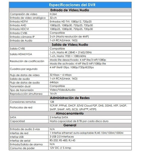 Dvr Hd 32 Canales All In One Seguridad P2p 32ch