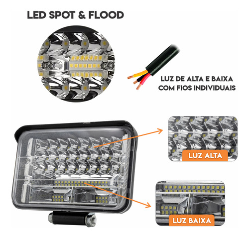 Kit 4 Farol Led 144w Retangular Caminhão Trator Off-road 4x4