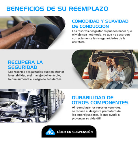 Resortes Originales Para Caddy 2010 A 2015 Carter 55mm Del A