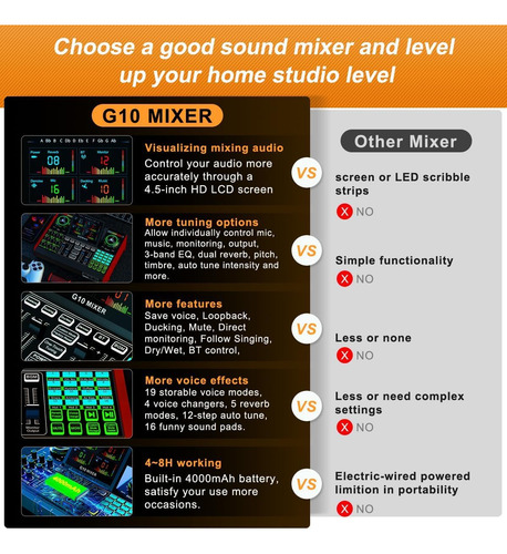 Mezclador De Audio De Juego Tenlamp G10, Tablero De Sonido E