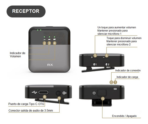 2 Micrófonos Lavalier Solapa Bluetooth Usb-c 3.5