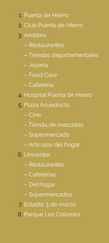 Imagen 9 de 24 de Local Comercial En Renta , Puerta De Hierro 24 M2, $400.00