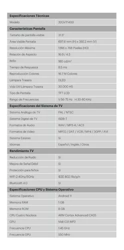 Smart Tv Led Televisor 32 Pulgadas Candy 32gtv1400 Android