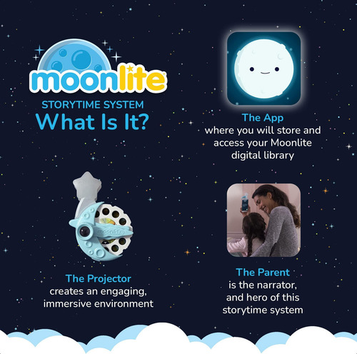 Libro Interactivo Moonlite Storytime Con Carrete Y Sorpresas