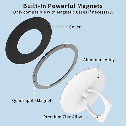 Engmolphy Mag Safe - Soporte De Anillo Compatible Con iPhone