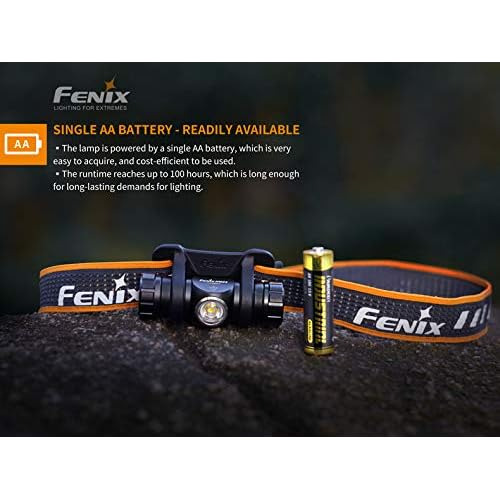 Linterna Frontal Led Fenix Hm23 De 240 Lúmenes Acampar...