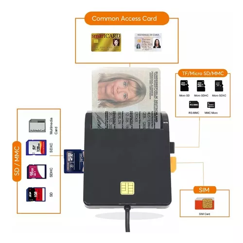 Smart Card, Dni Electrónico, Memorias, Sim, Usb, Shopcom