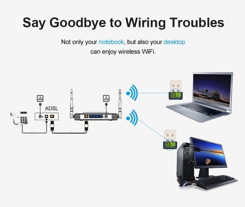 Adaptador Inalámbrico Usb2.0 Wifi De 100m 150mbps 2.4ghz