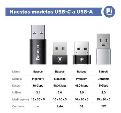 Adaptador Usb - A Usb - C- Satechi